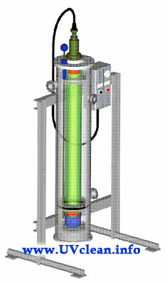 Бактерицидный аппарат обеззараживания воды БАОВ-1, БАОВ-3 / www.UVclean.info